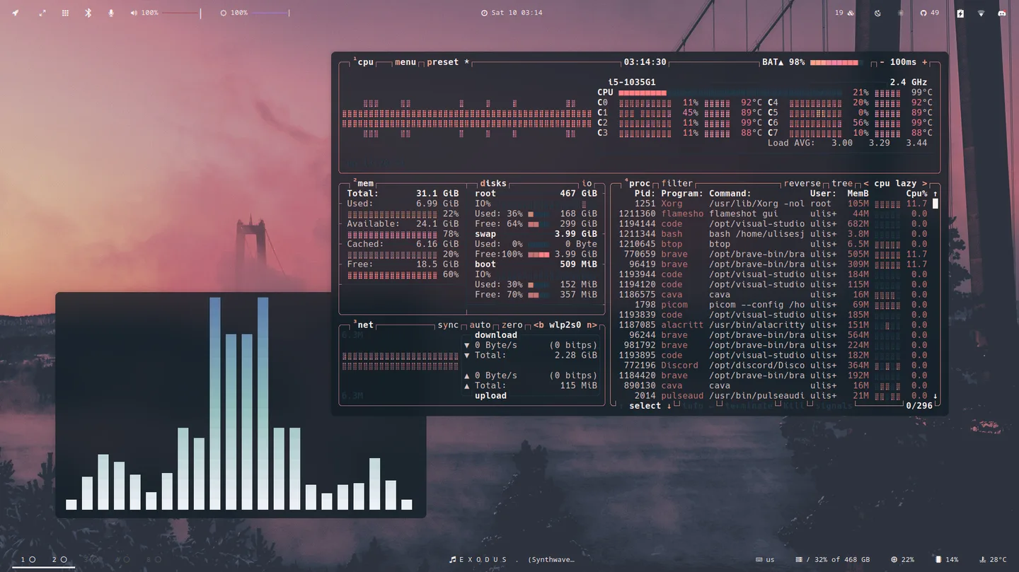 Earlier X11-generation HorneroConfig desktop with a top status bar, btop, and a cava visualizer over a bridge wallpaper