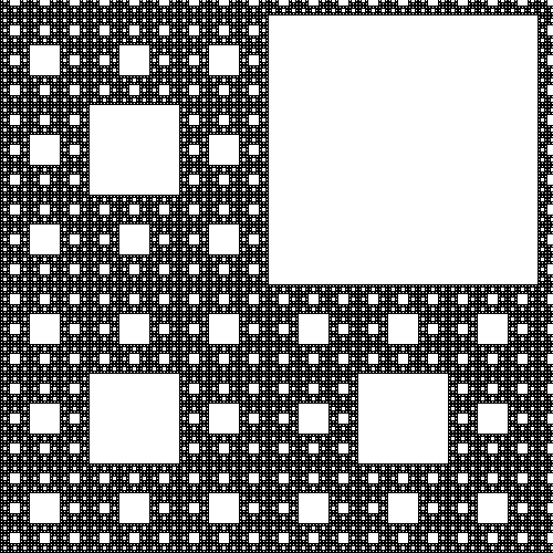 Sierpinski triangle rendered by VSL